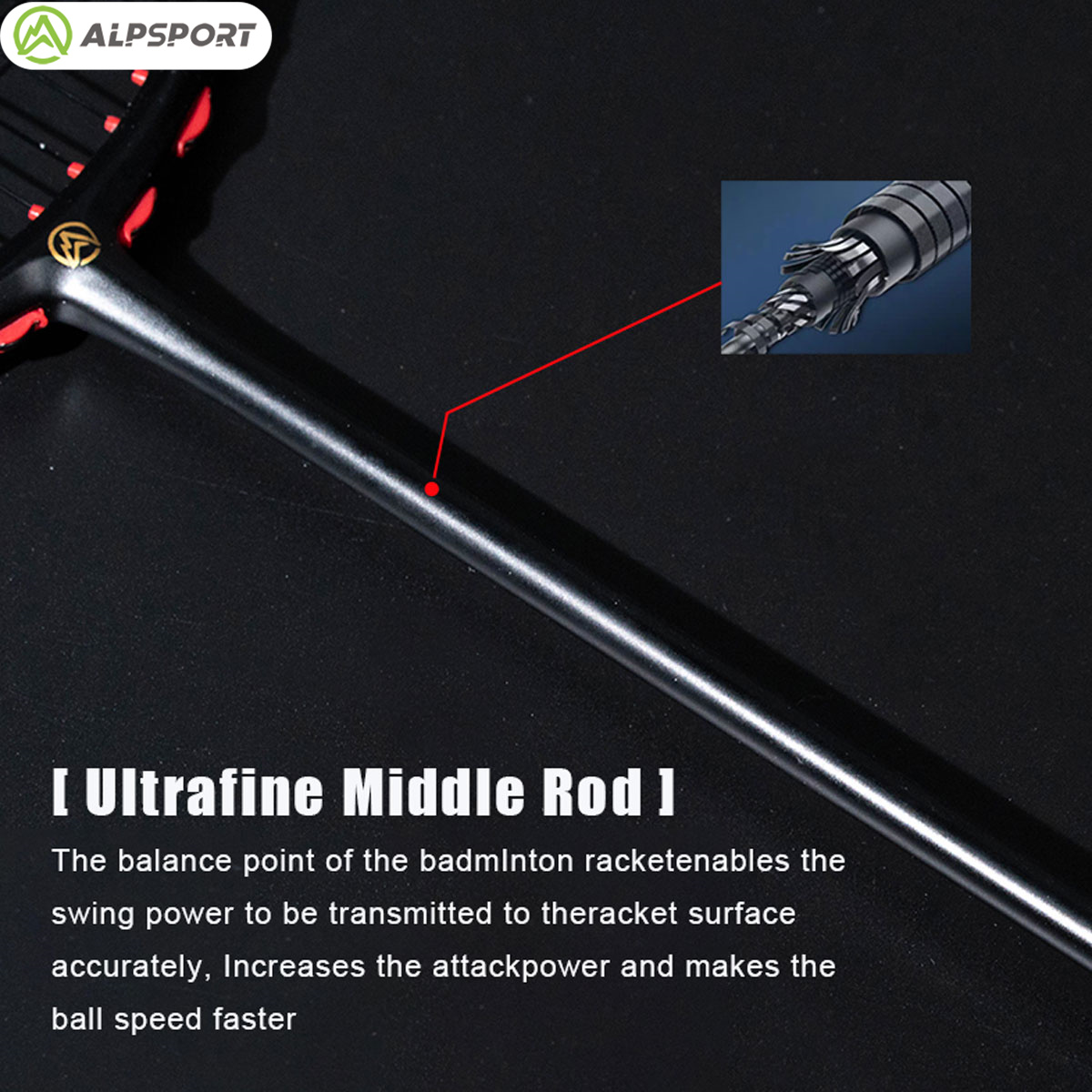 Alpsport MH-V5 5U 75g Wave Leg – обзор и цена Badminton Nylon Shuttlecock